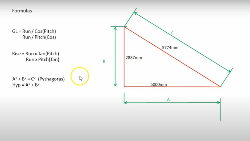 How to Calculate Roof Pitch in Degrees 2025 Specifier
