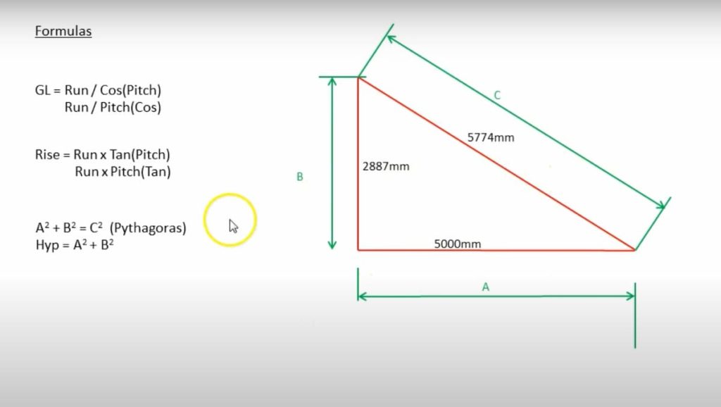 pitched roof calculations in degrees